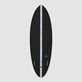 Hypto Krypto Soft Inverted Futures 3 Fin